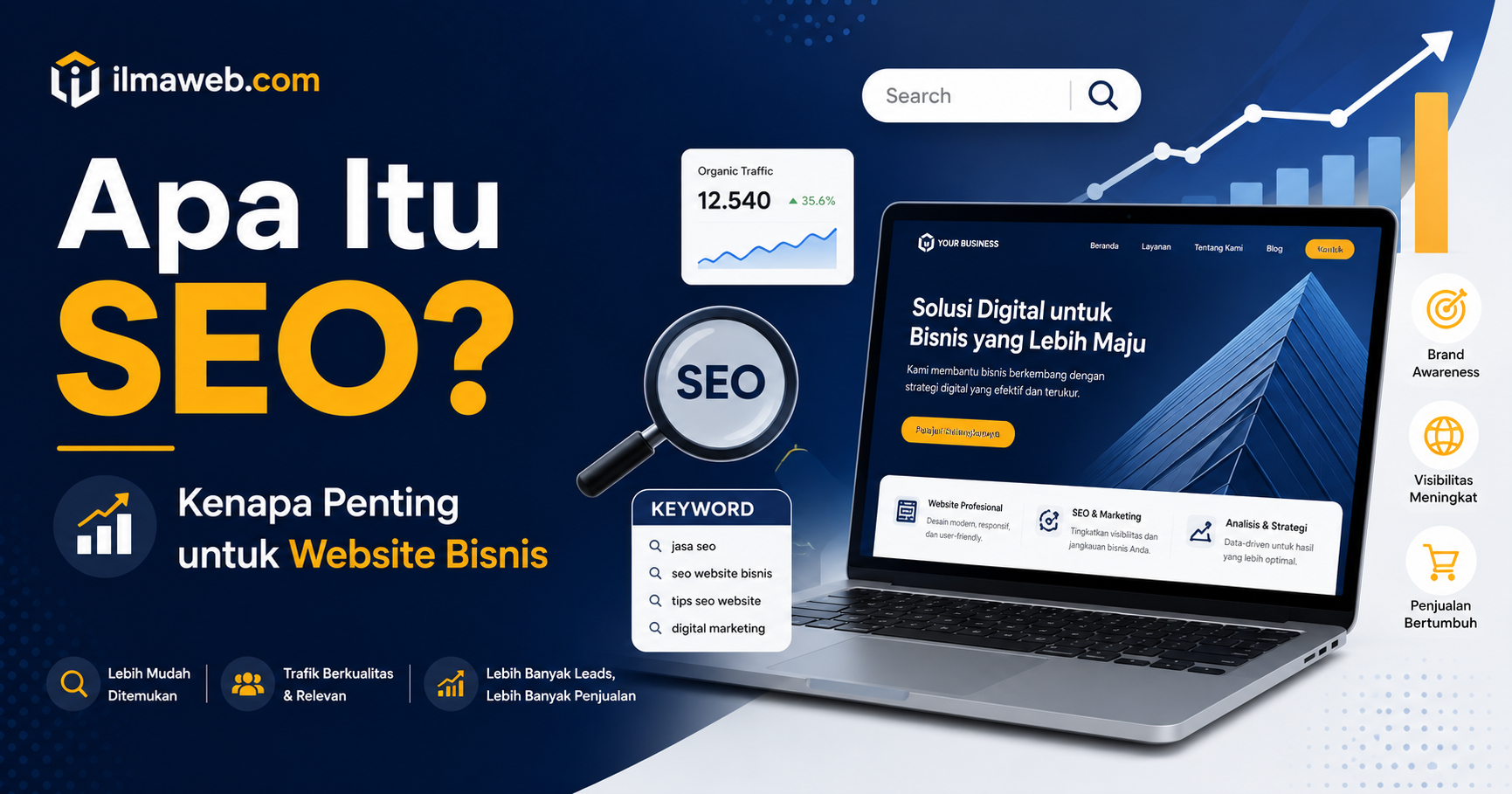 Apa itu SEO untuk website bisnis agar mudah ditemukan Google